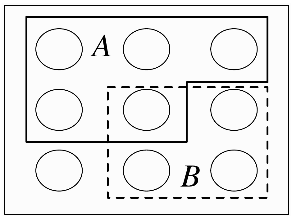 Nine outcomes represented by pebbles. Event A encloses five pebbles, event B encloses four, and one pebble belongs to both events.
